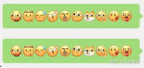 微信吃瓜的表情包的意思是